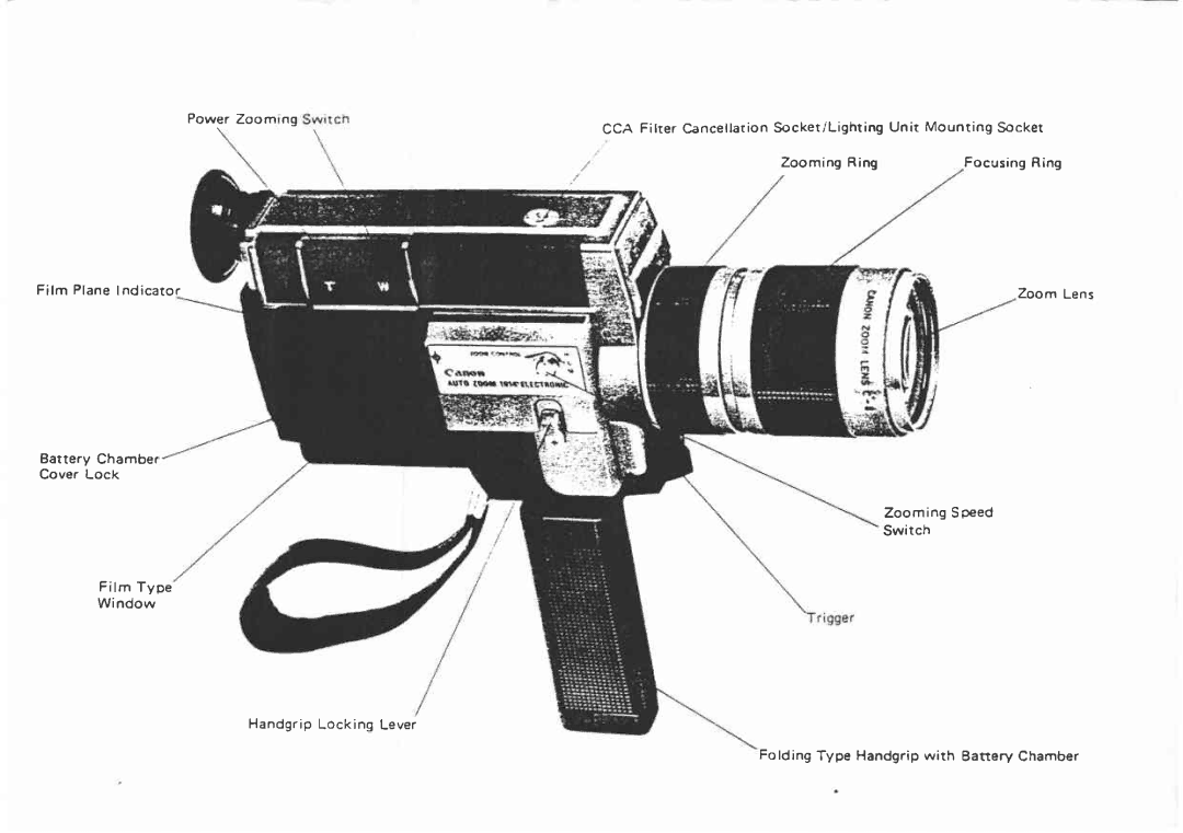 Canon 1014 manual 