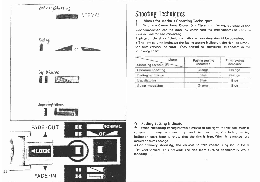 Canon 1014 manual 