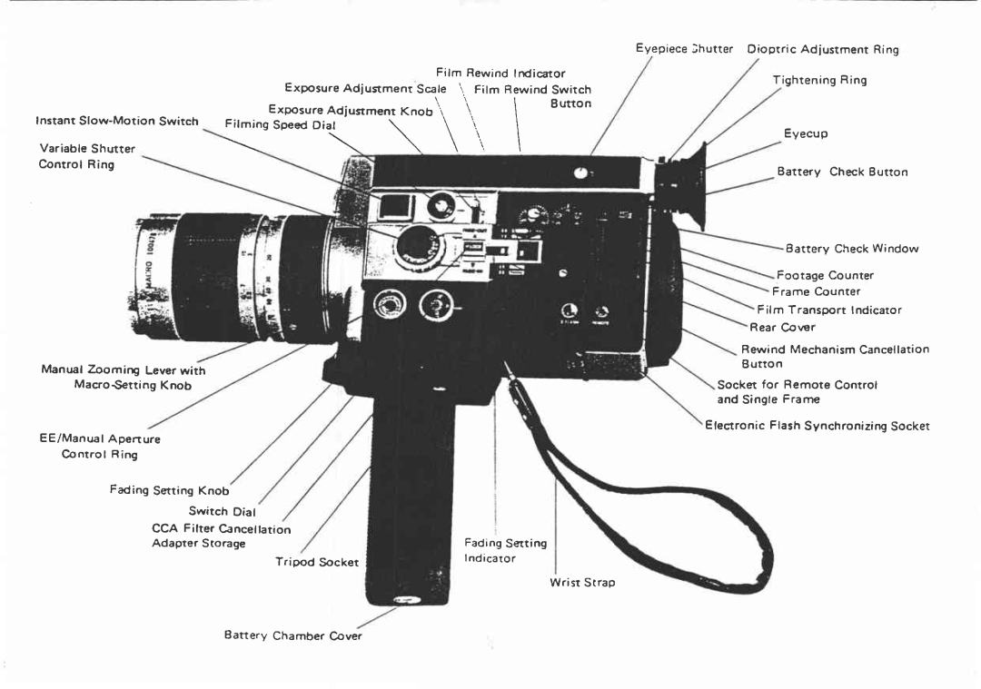 Canon 1014 manual 