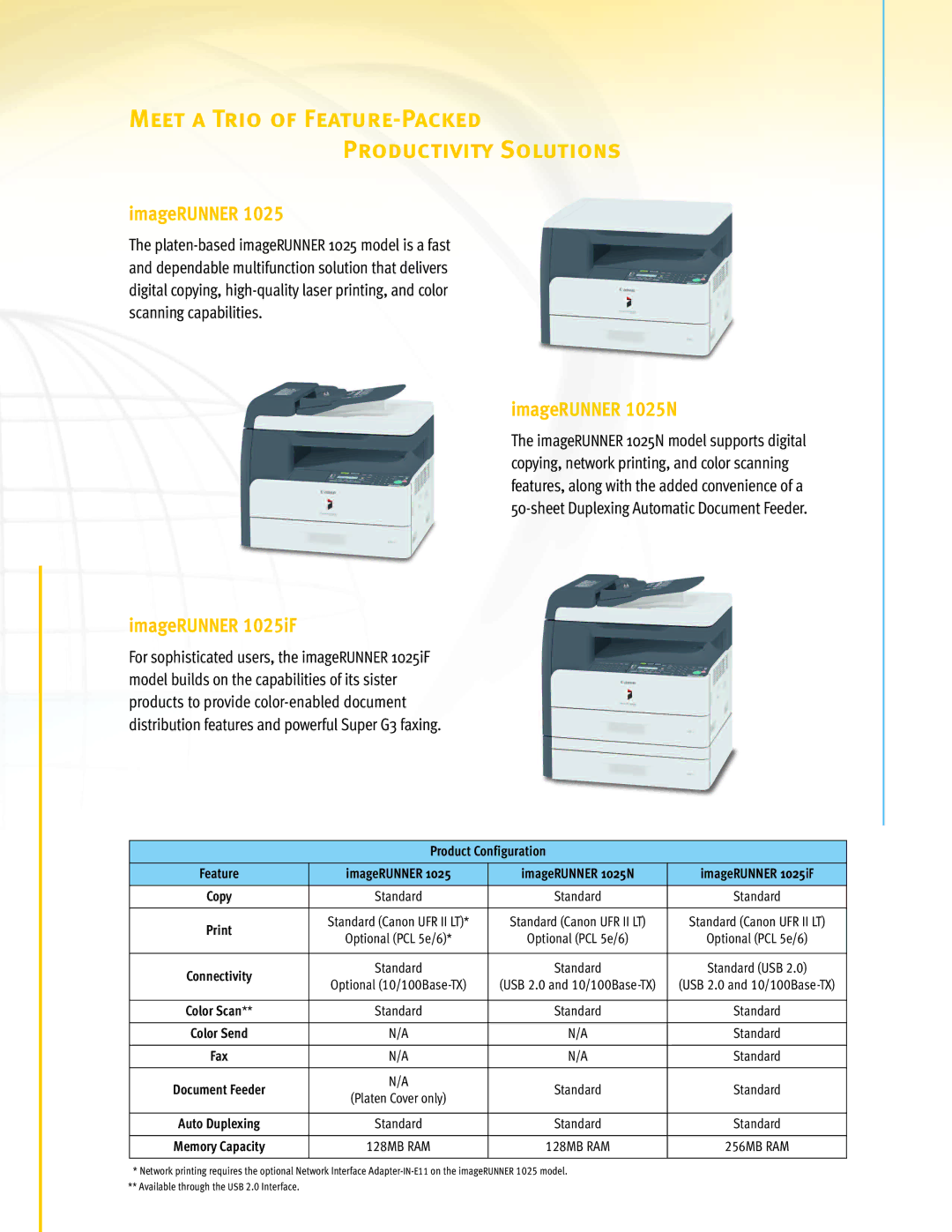 Canon 1025 manual Meet a Trio of Feature-Packed Productivity Solutions 