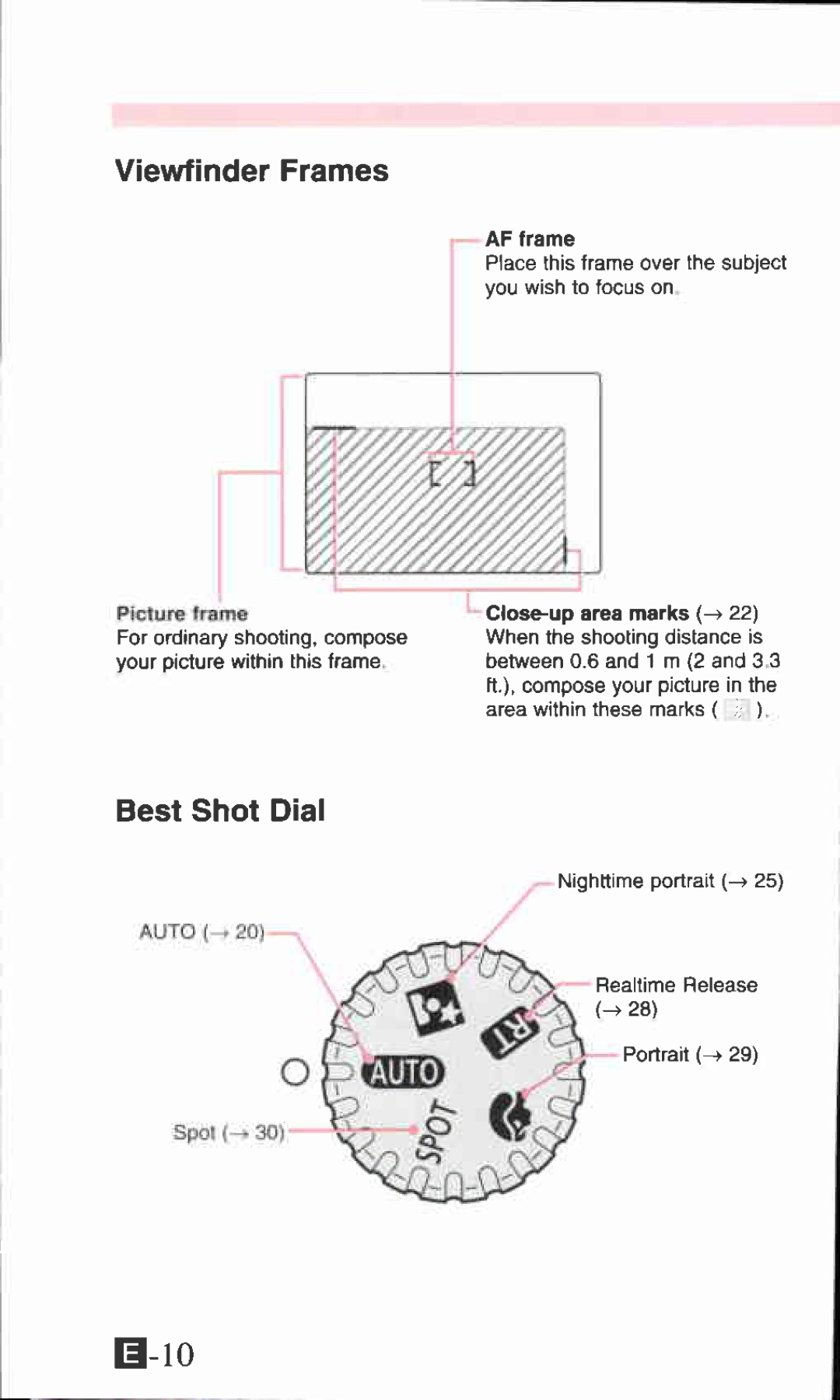 Canon 105 ZOOM S manual 