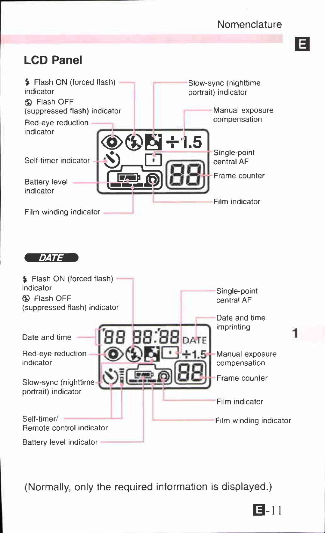 Canon 105 ZOOM S manual 