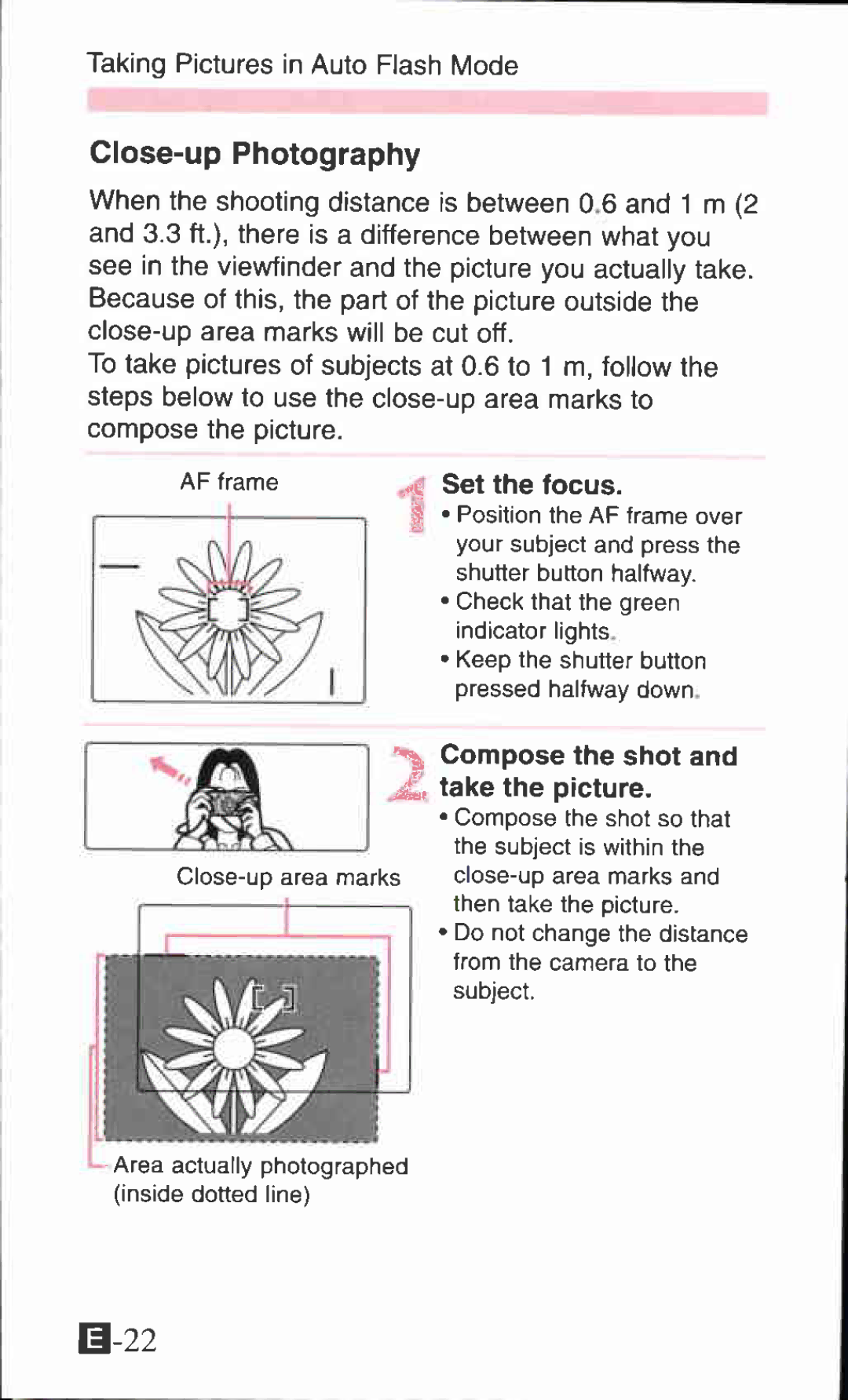 Canon 105 ZOOM S manual 