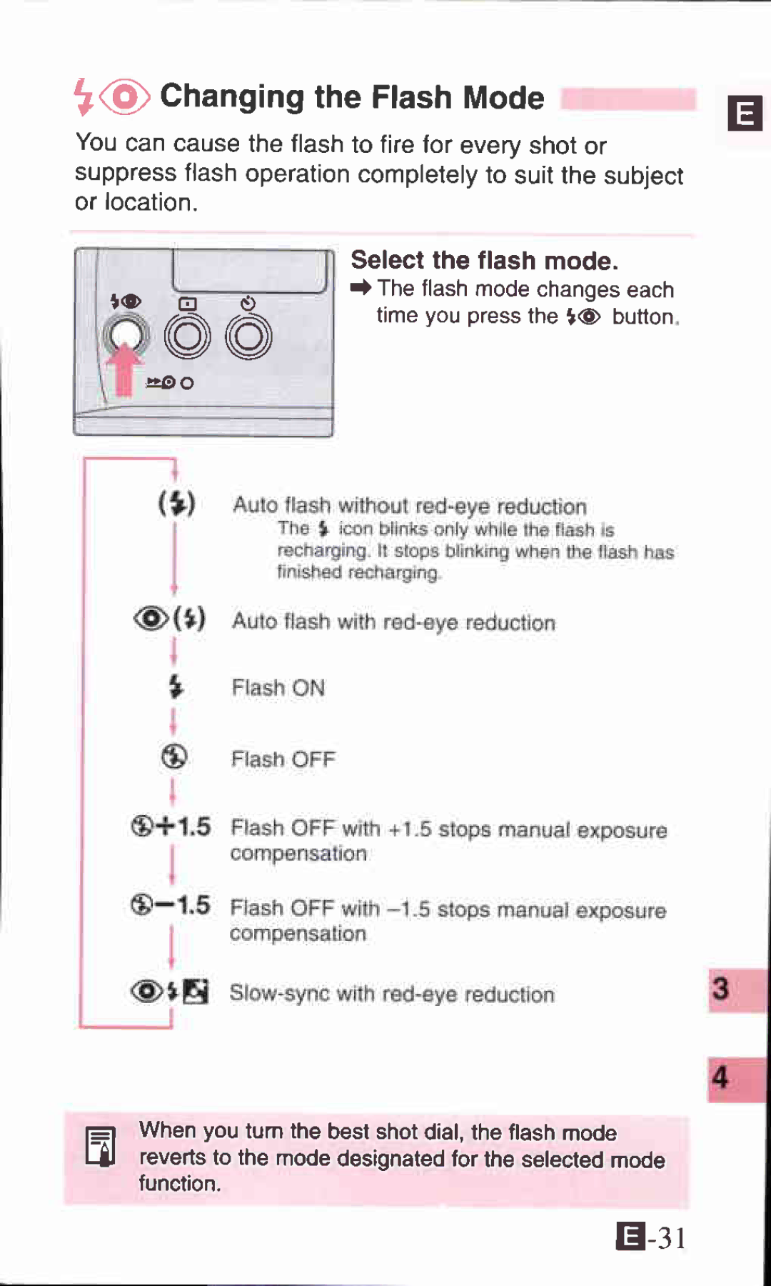 Canon 105 ZOOM S manual 