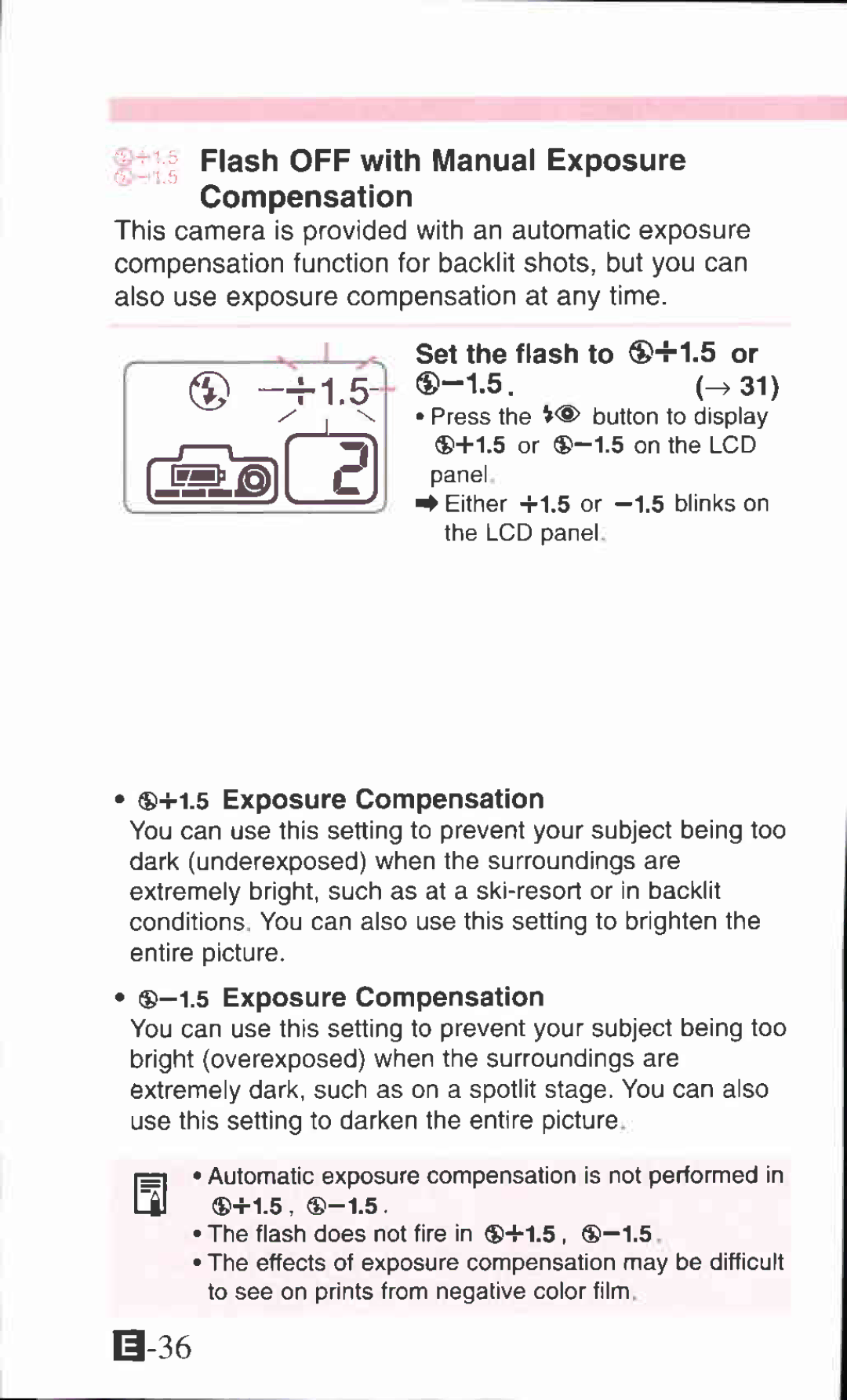 Canon 105 ZOOM S manual 