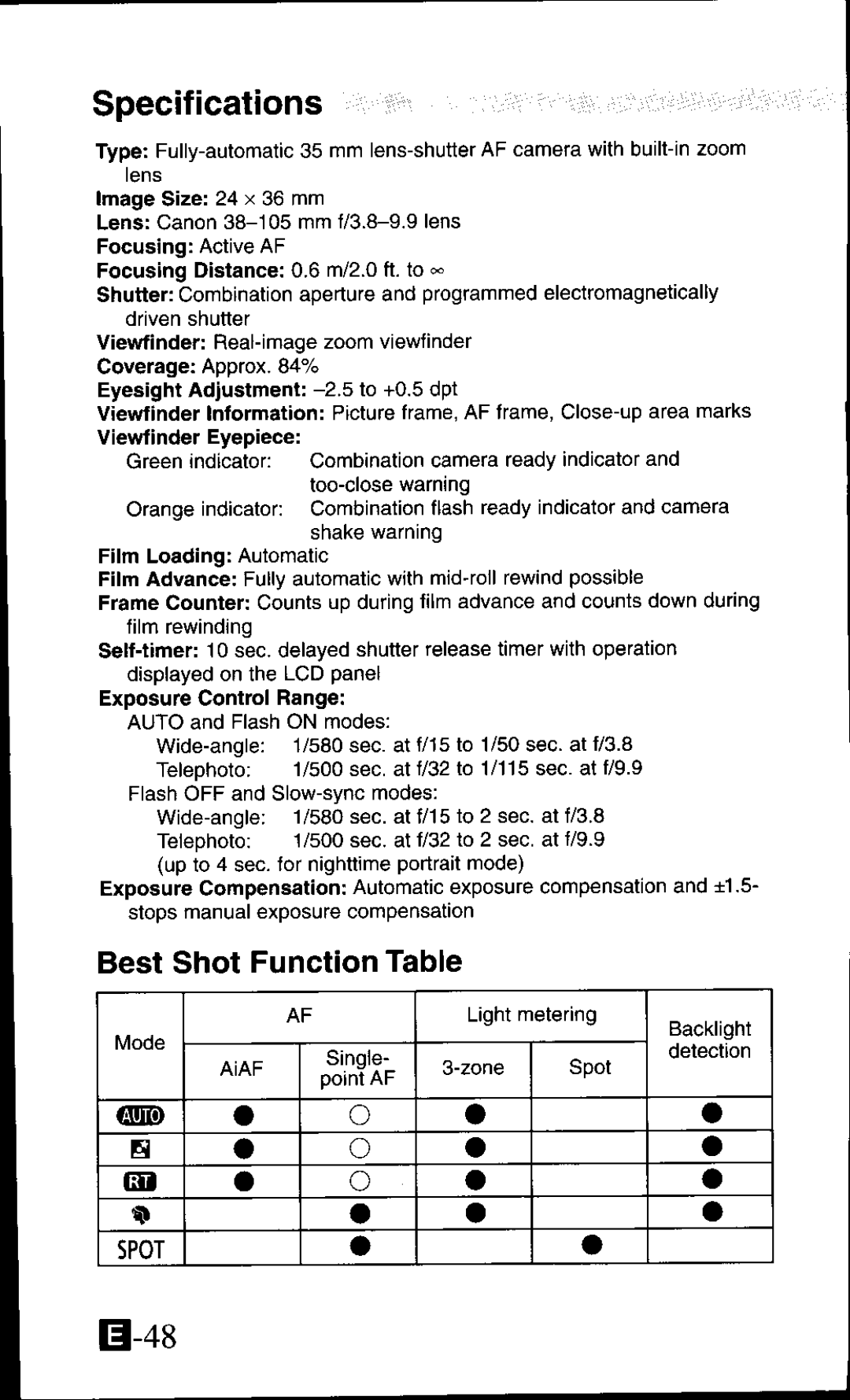 Canon 105 ZOOM S manual 