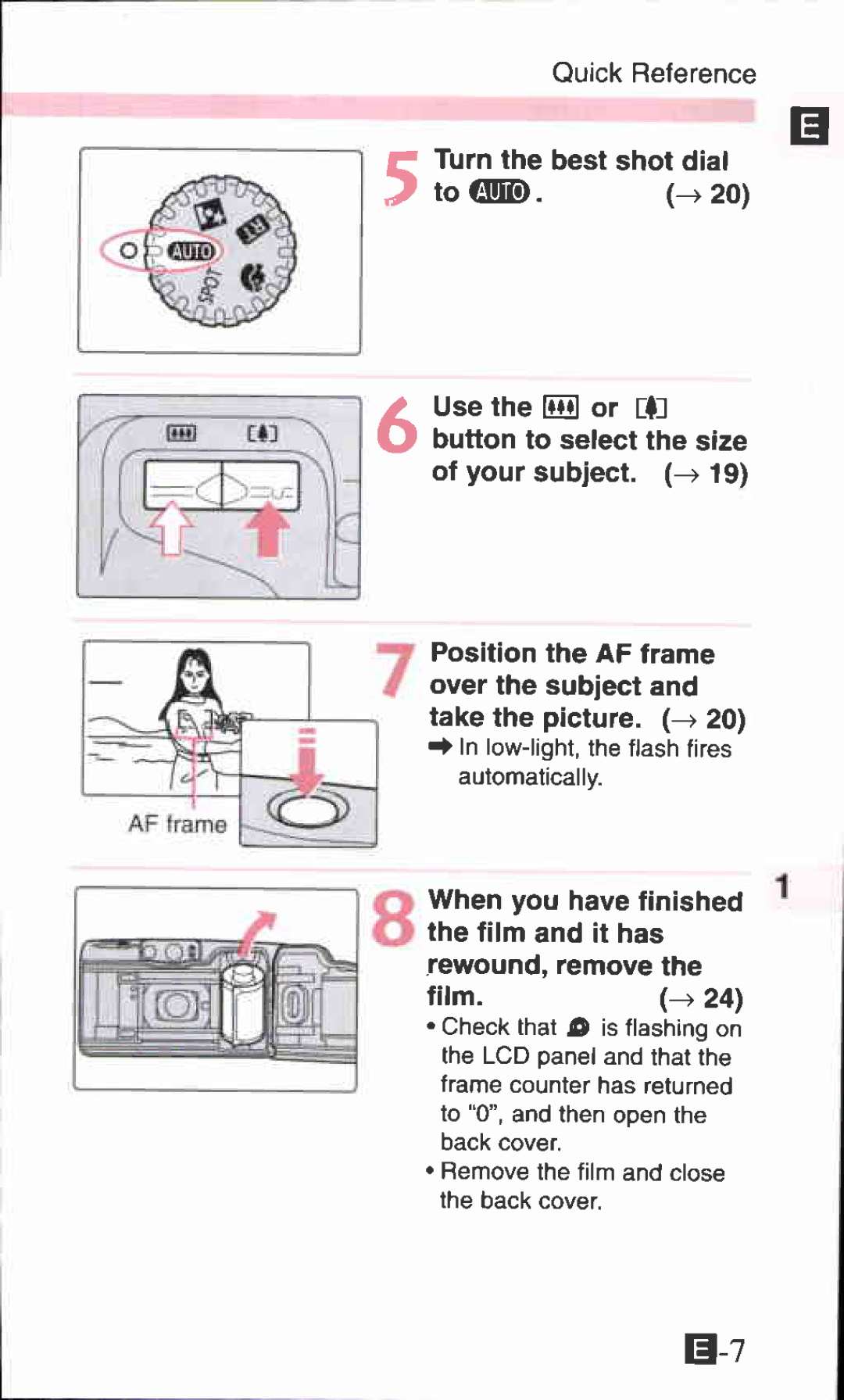 Canon 105 ZOOM S manual 