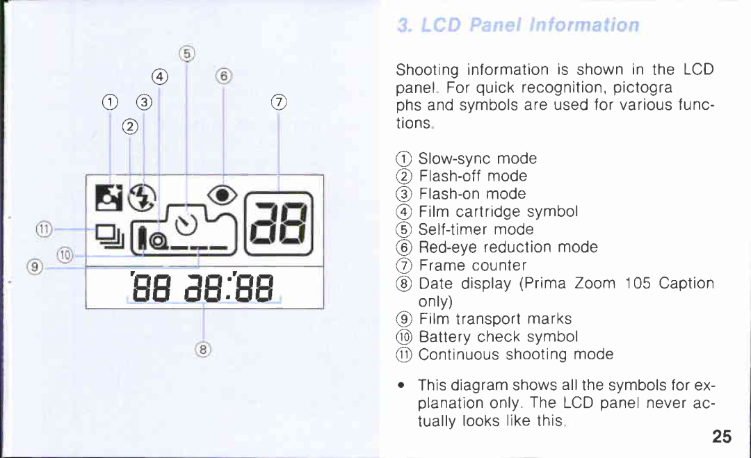 Canon 105 manual 