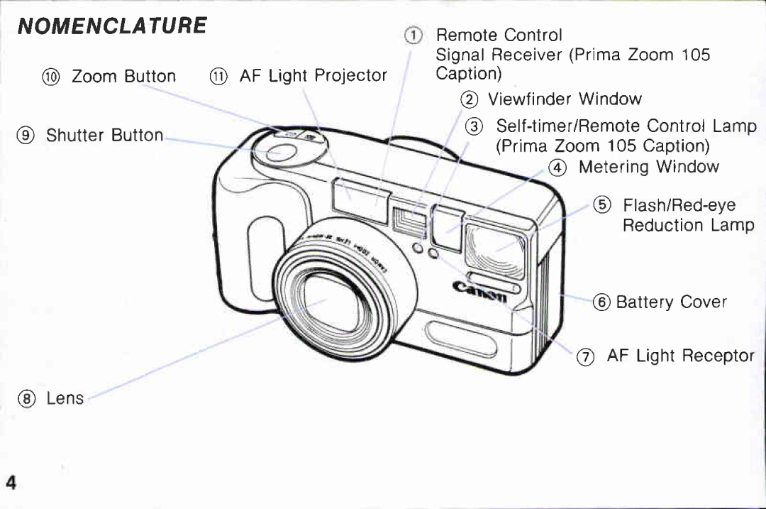 Canon 105 manual 