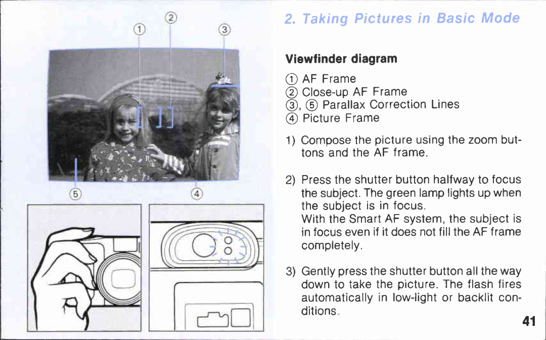 Canon 105 manual 