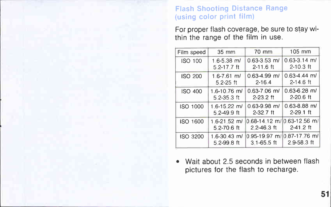 Canon 105 manual 