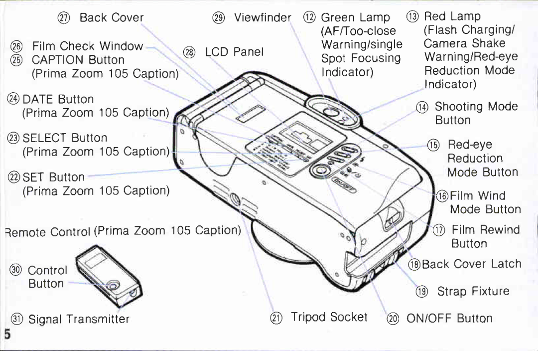 Canon 105 manual 