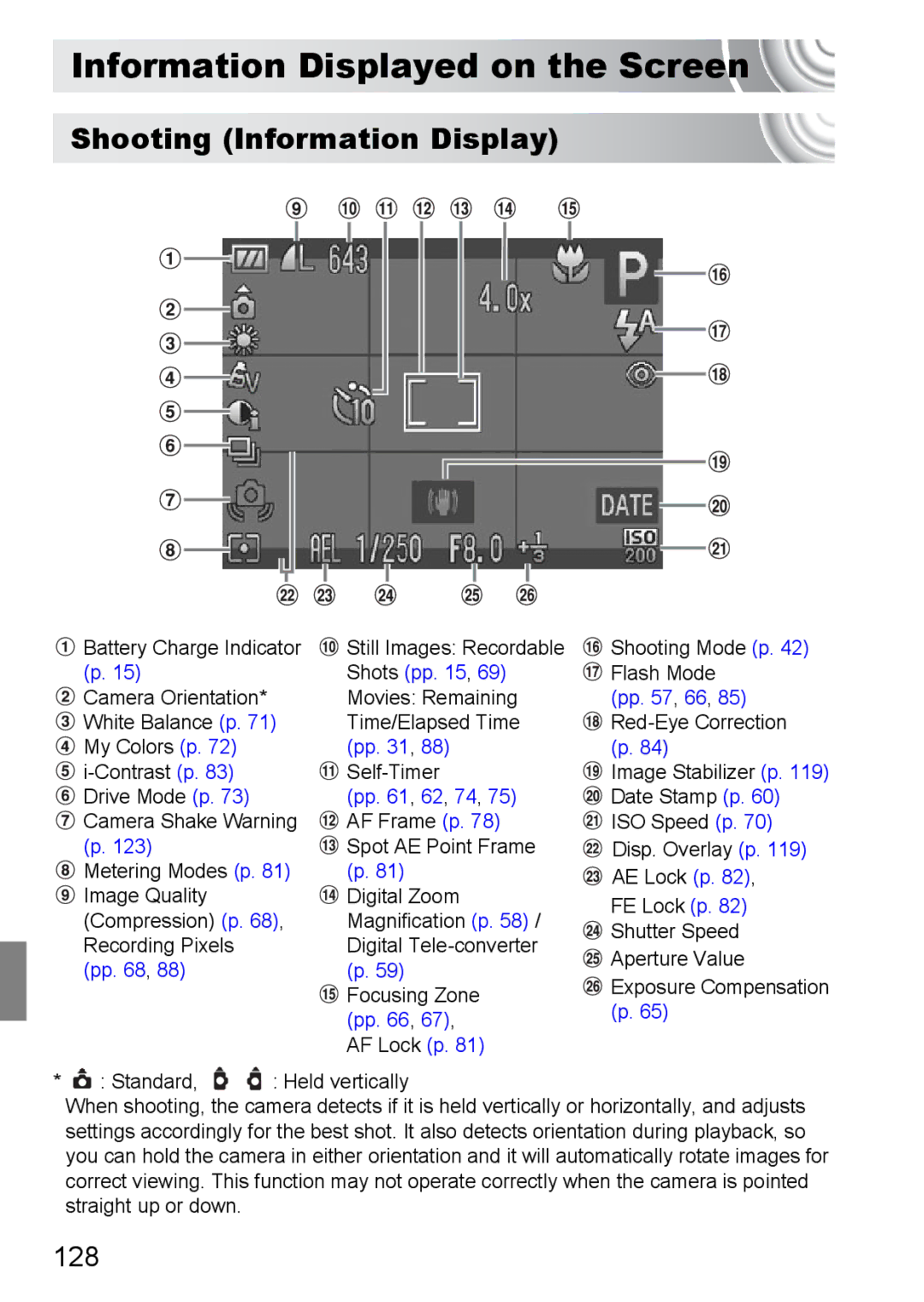 Canon 107 manual Information Displayed on the Screen, Shooting Information Display, 128 