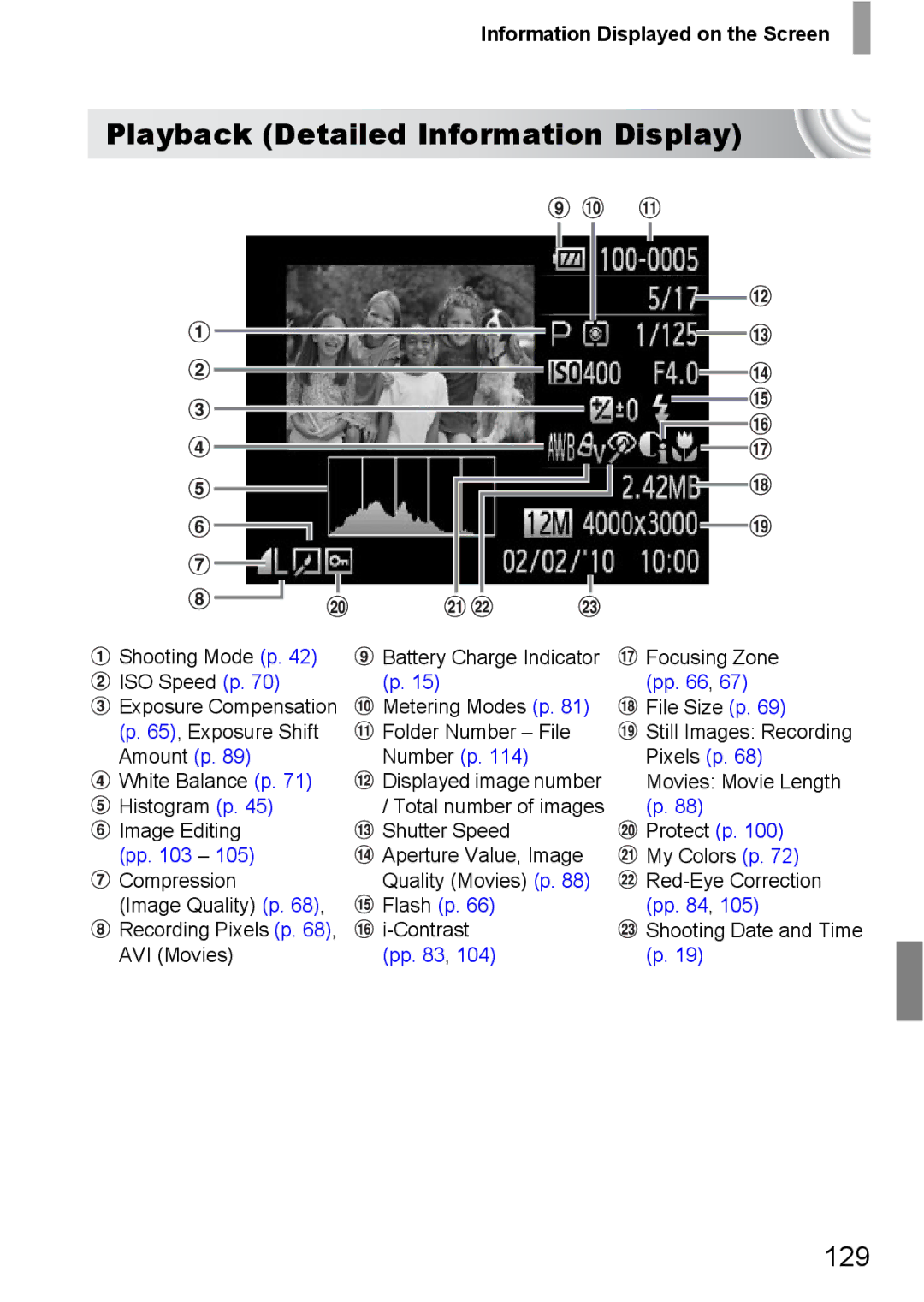 Canon 107 manual Playback Detailed Information Display, 129, Information Displayed on the Screen 