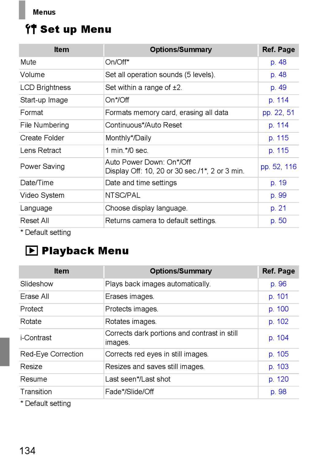 Canon 107 manual Set up Menu, Playback Menu, 134, Options/Summary Ref 