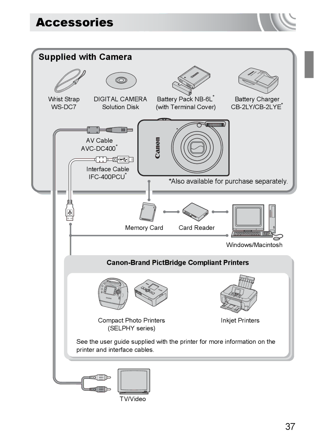 Canon 107 manual Accessories, Supplied with Camera, Canon-Brand PictBridge Compliant Printers 