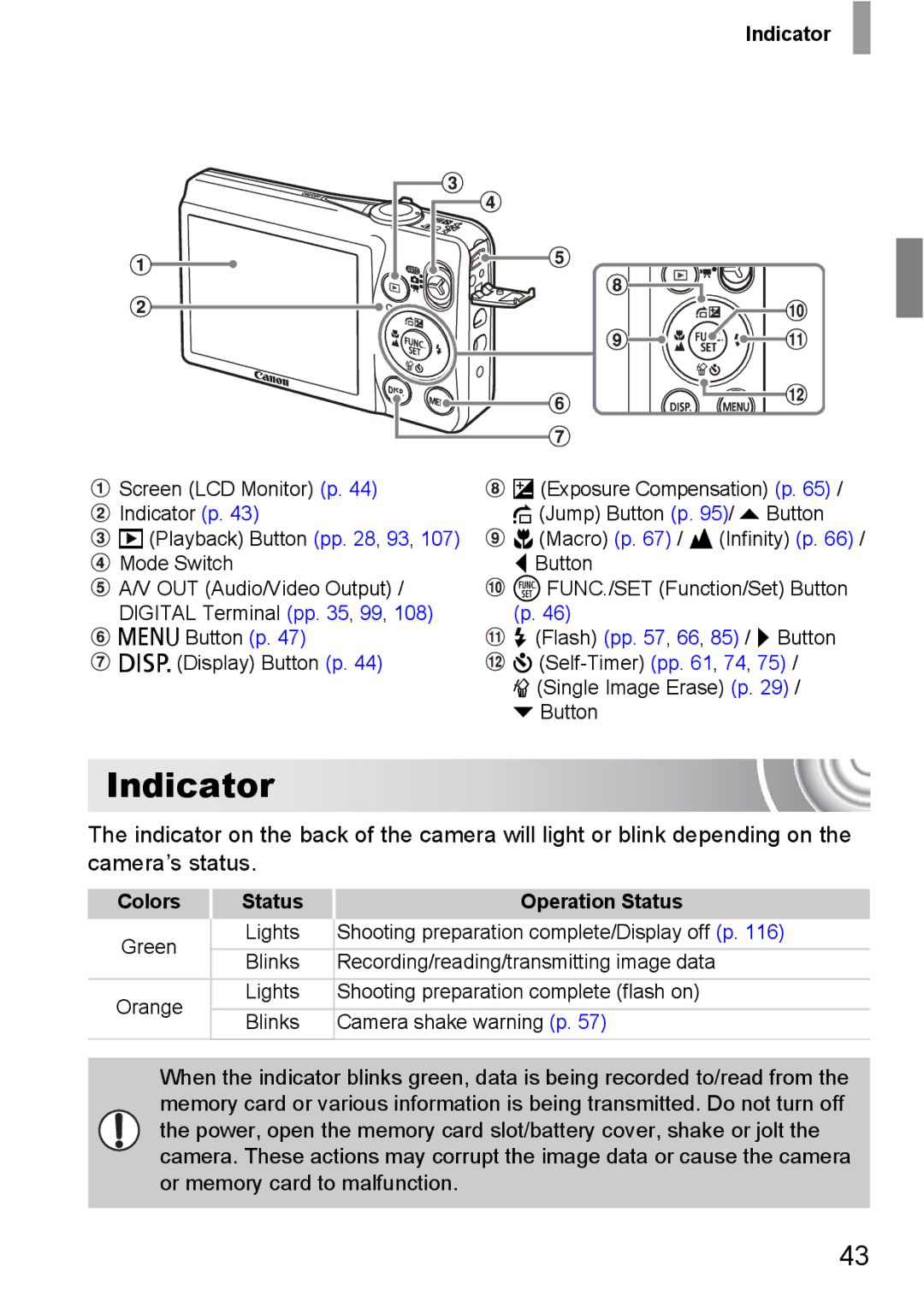 Canon 107 manual Indicator, Colors Status Operation Status 