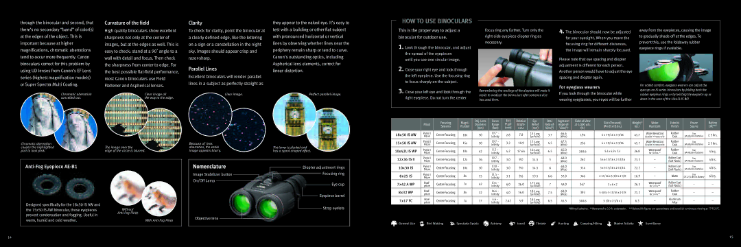 Canon 10x42L IS WP manual Curvature of the field, Clarity, Parallel Lines, Anti-Fog Eyepiece AE-B1, For eyeglass wearers 