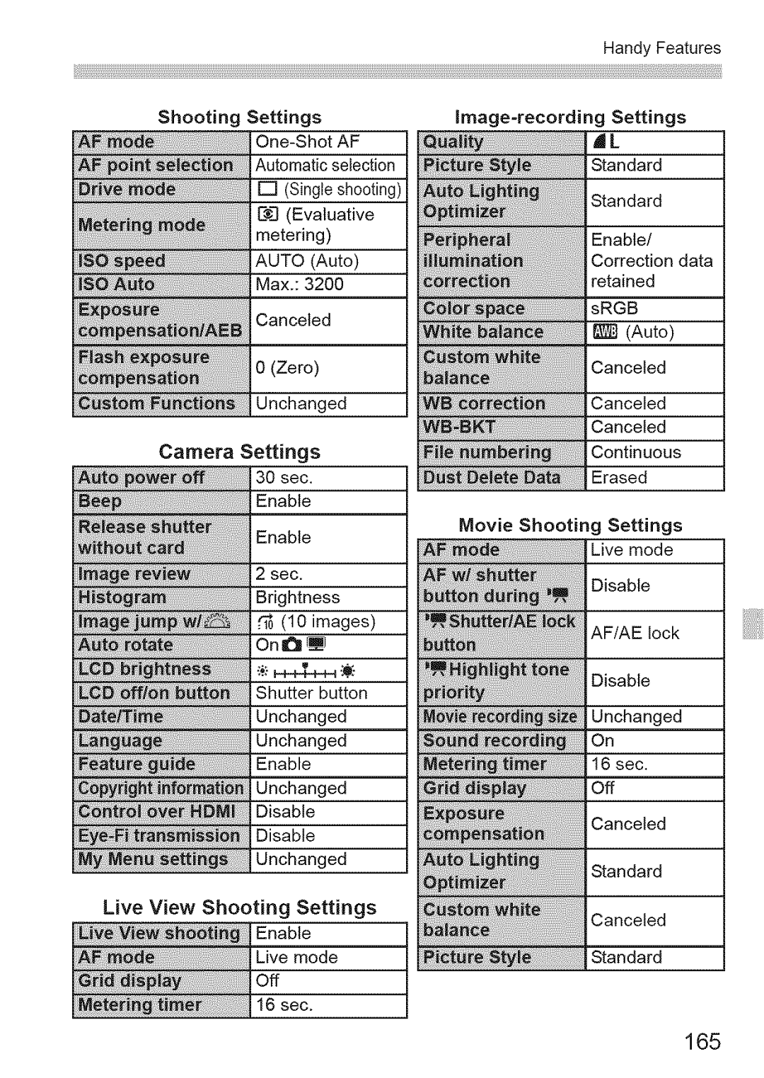 Canon 1100D manual 165, Movie Shooting Settings 