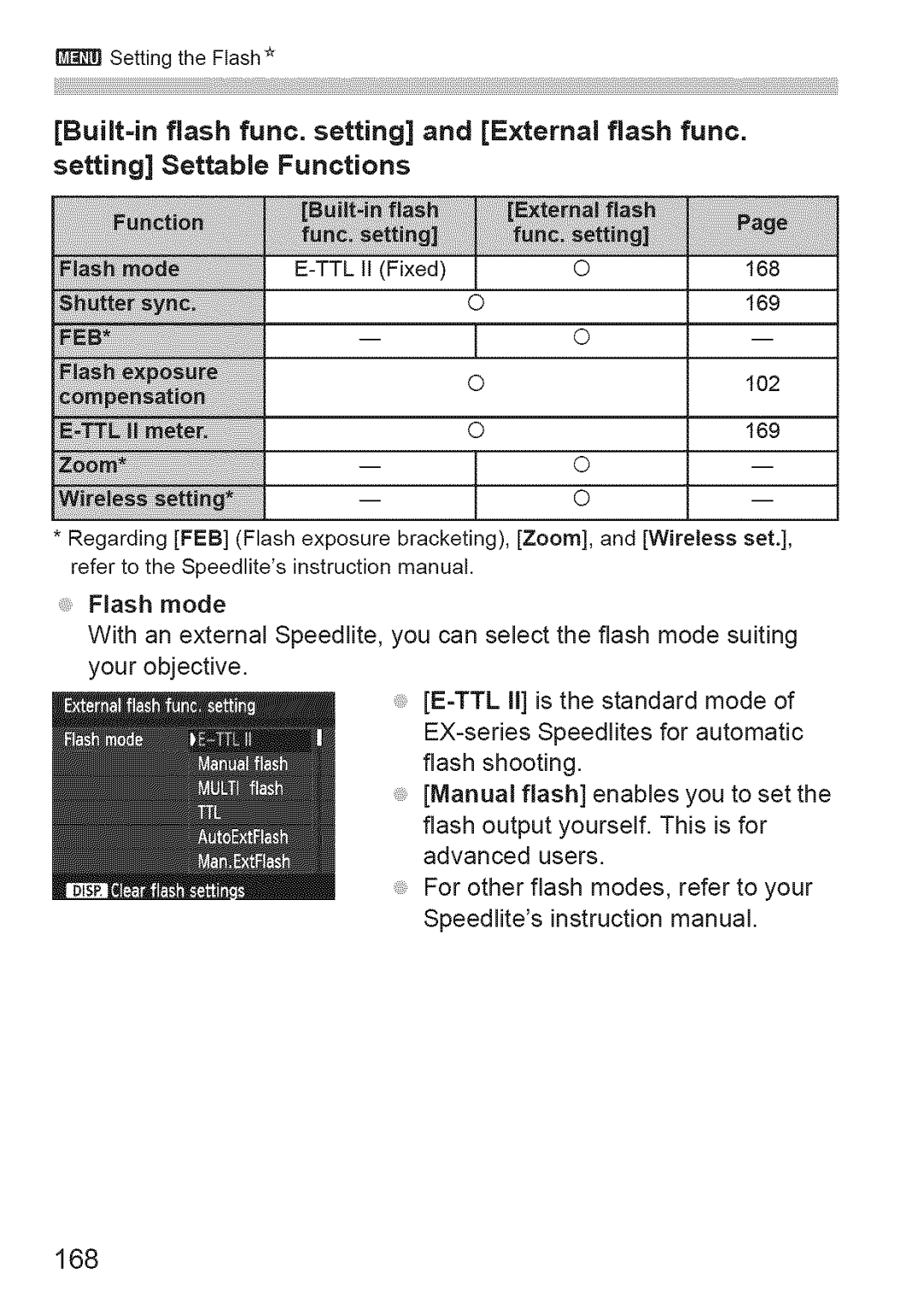 Canon 1100D manual Built=in flash func. setting and External flash func, Setting Settable Functions, 168 