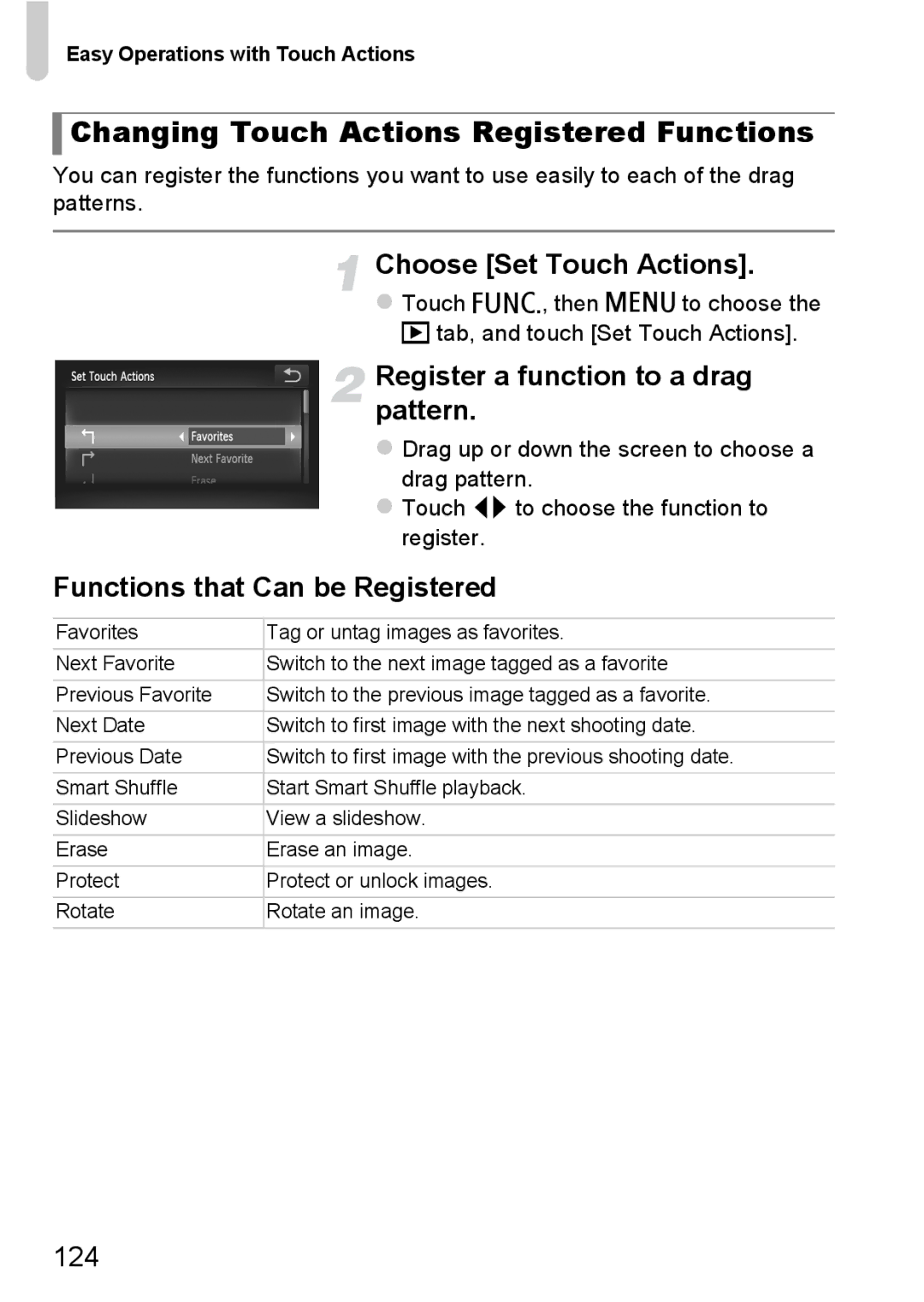 Canon 1100HS Changing Touch Actions Registered Functions, Choose Set Touch Actions, Register a function to a drag pattern 