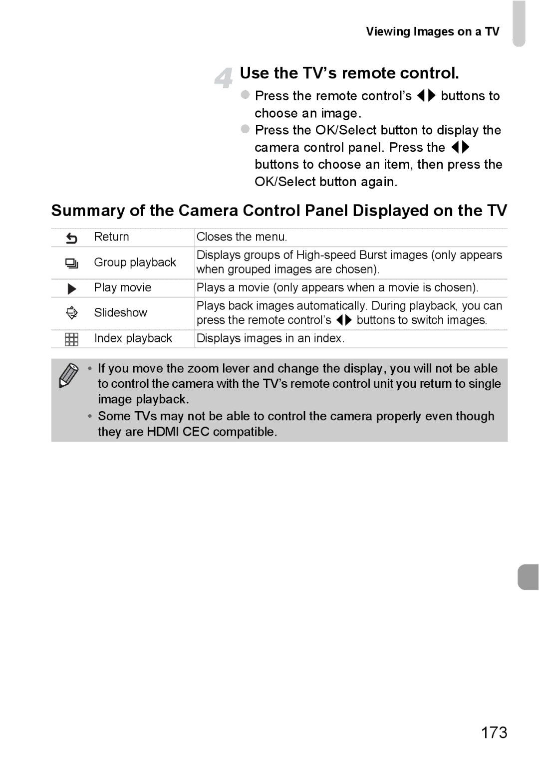 Canon 1100HS manual Use the TV’s remote control, Summary of the Camera Control Panel Displayed on the TV, 173 