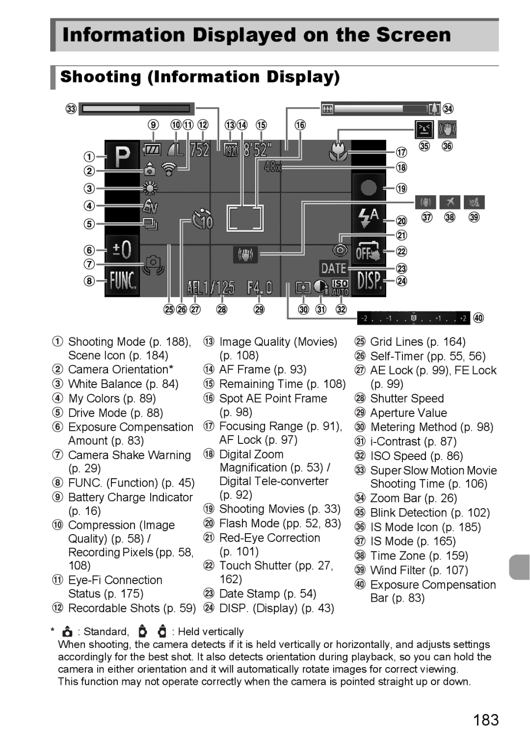 Canon 1100HS manual Information Displayed on the Screen, Shooting Information Display, 183 