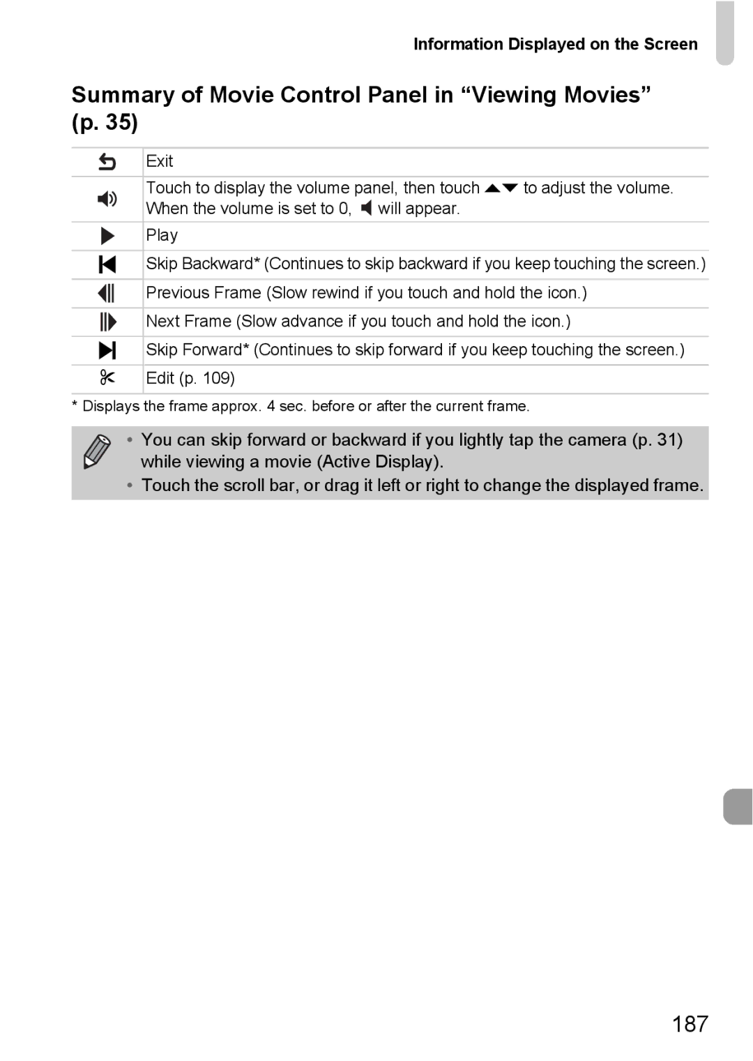 Canon 1100HS manual Summary of Movie Control Panel in Viewing Movies p, 187 