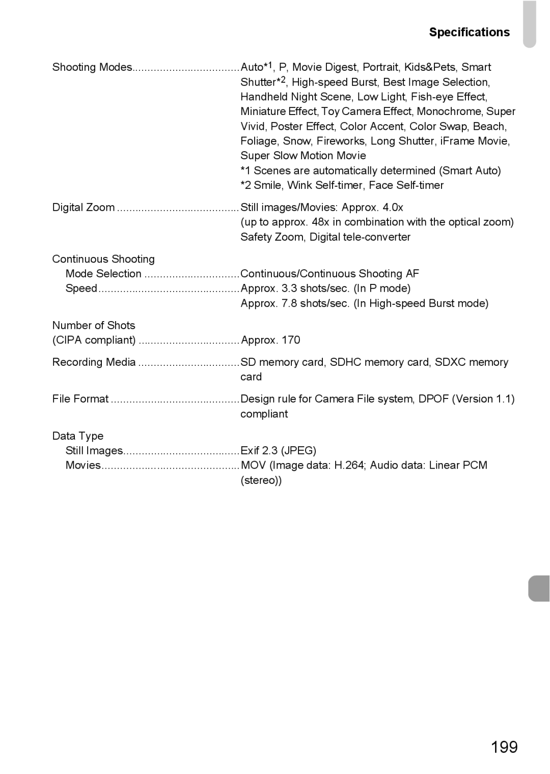 Canon 1100HS manual 199, Specifications 