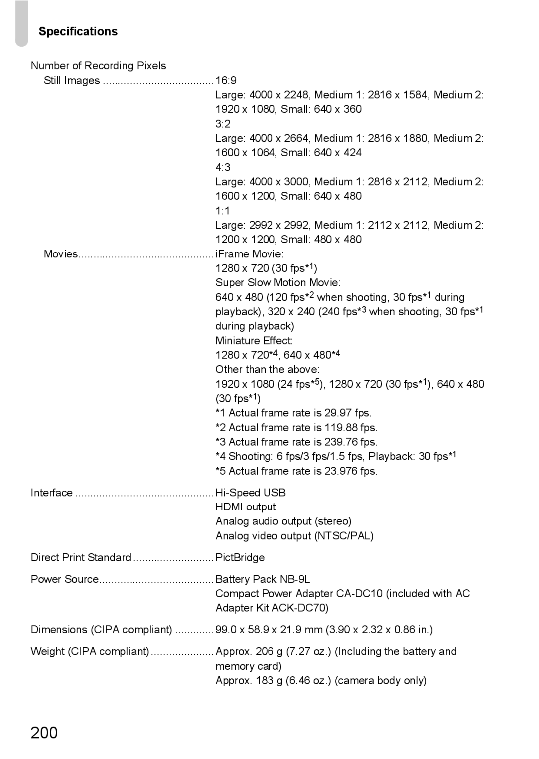 Canon 1100HS manual 200 