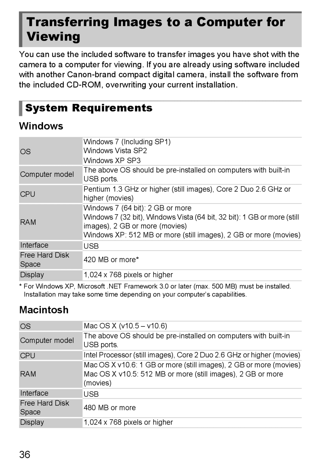 Canon 1100HS manual Transferring Images to a Computer for Viewing, System Requirements, Windows, Macintosh 