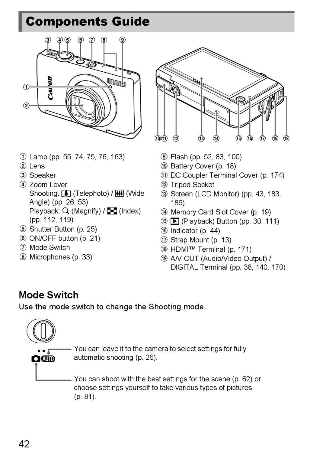 Canon 1100HS manual Components Guide, Mode Switch, Use the mode switch to change the Shooting mode 