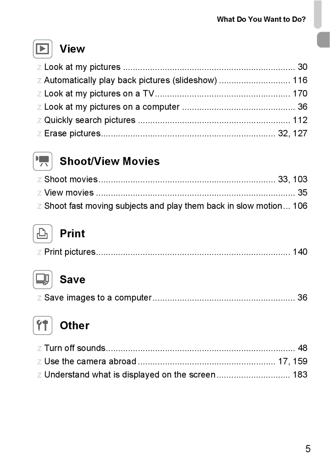 Canon 1100HS manual Shoot/View Movies, Print, Other, What Do You Want to Do? 