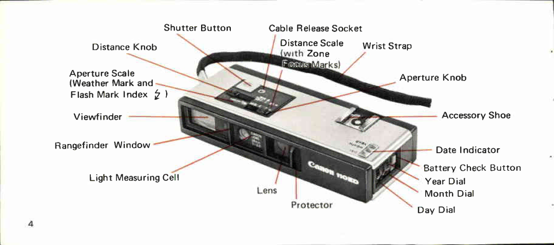 Canon 110ED manual 