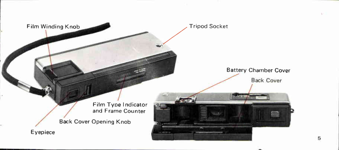 Canon 110ED manual 