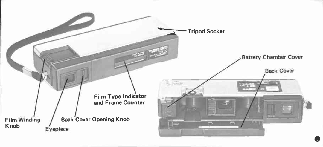 Canon 110ED20 manual 