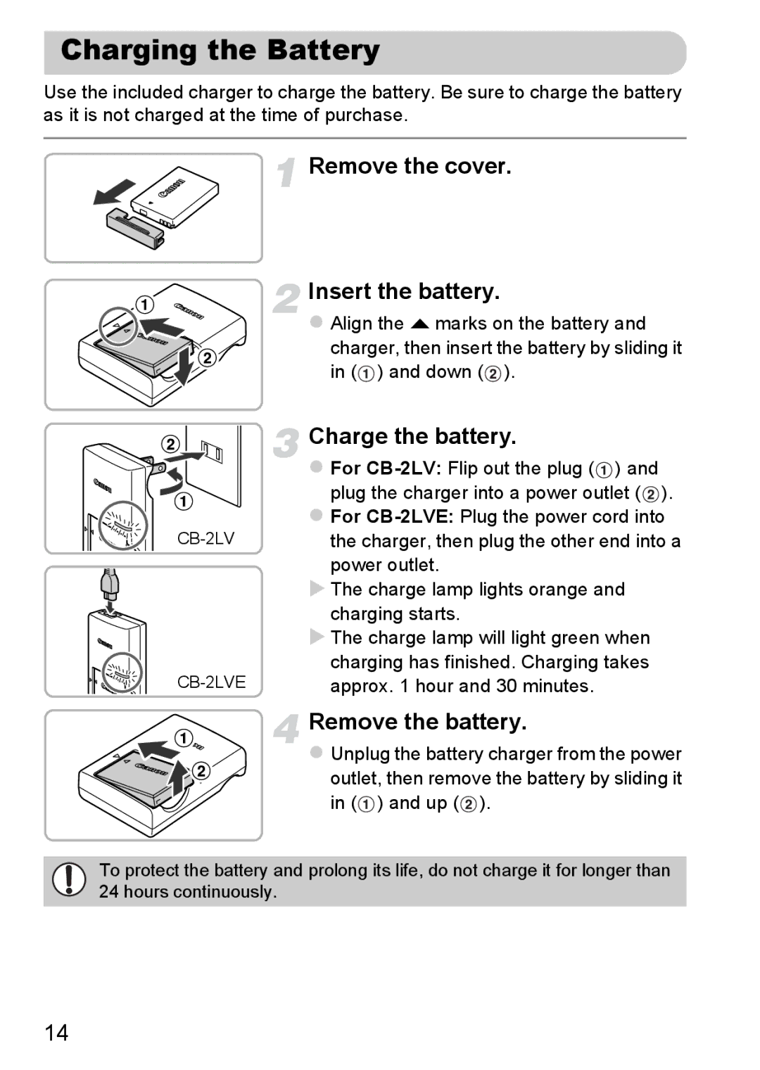 Canon 117 HS, 115 HS Charging the Battery, Remove the cover Insert the battery, Charge the battery, Remove the battery 