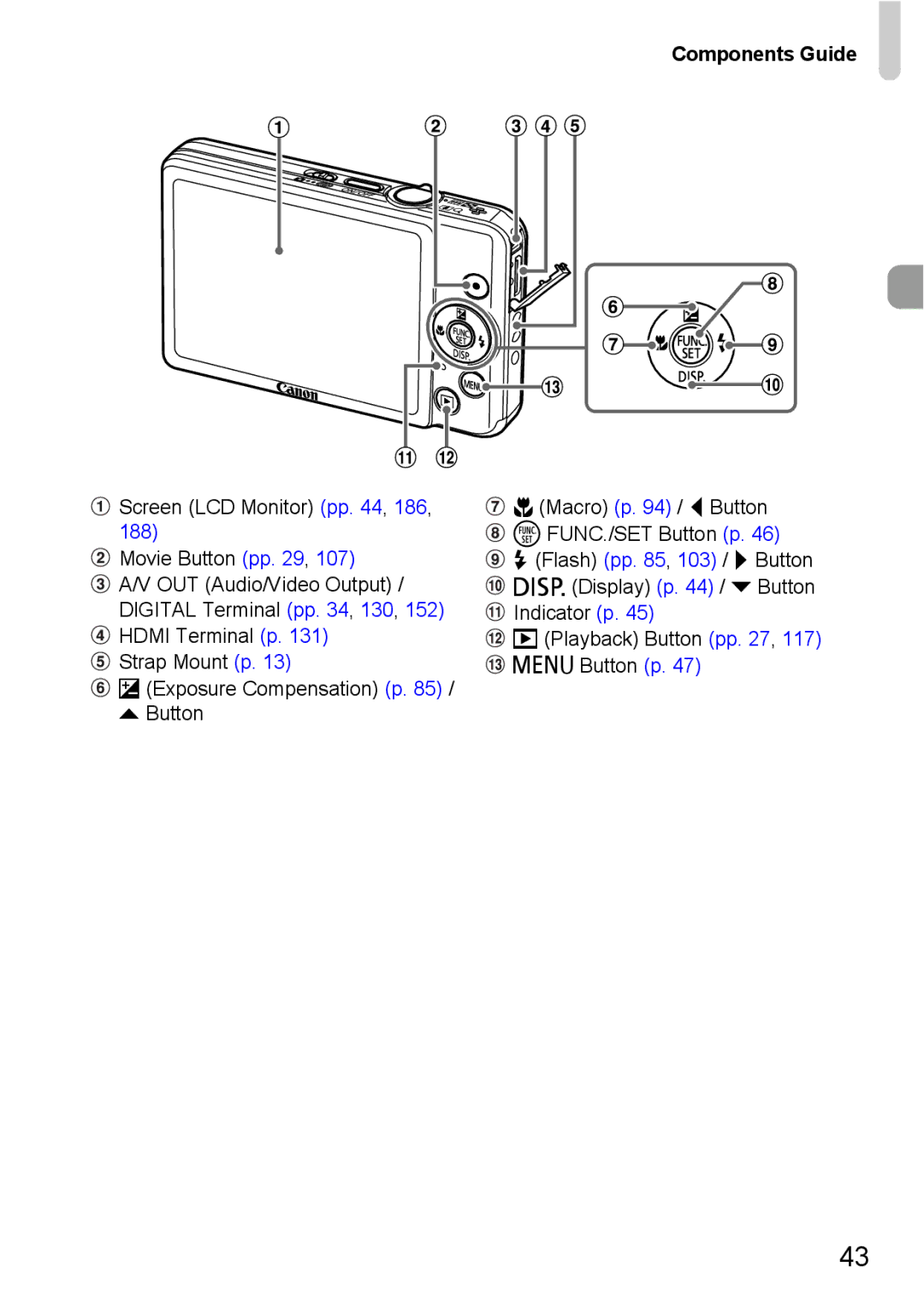 Canon 115 HS, 117 HS manual 188, Components Guide 