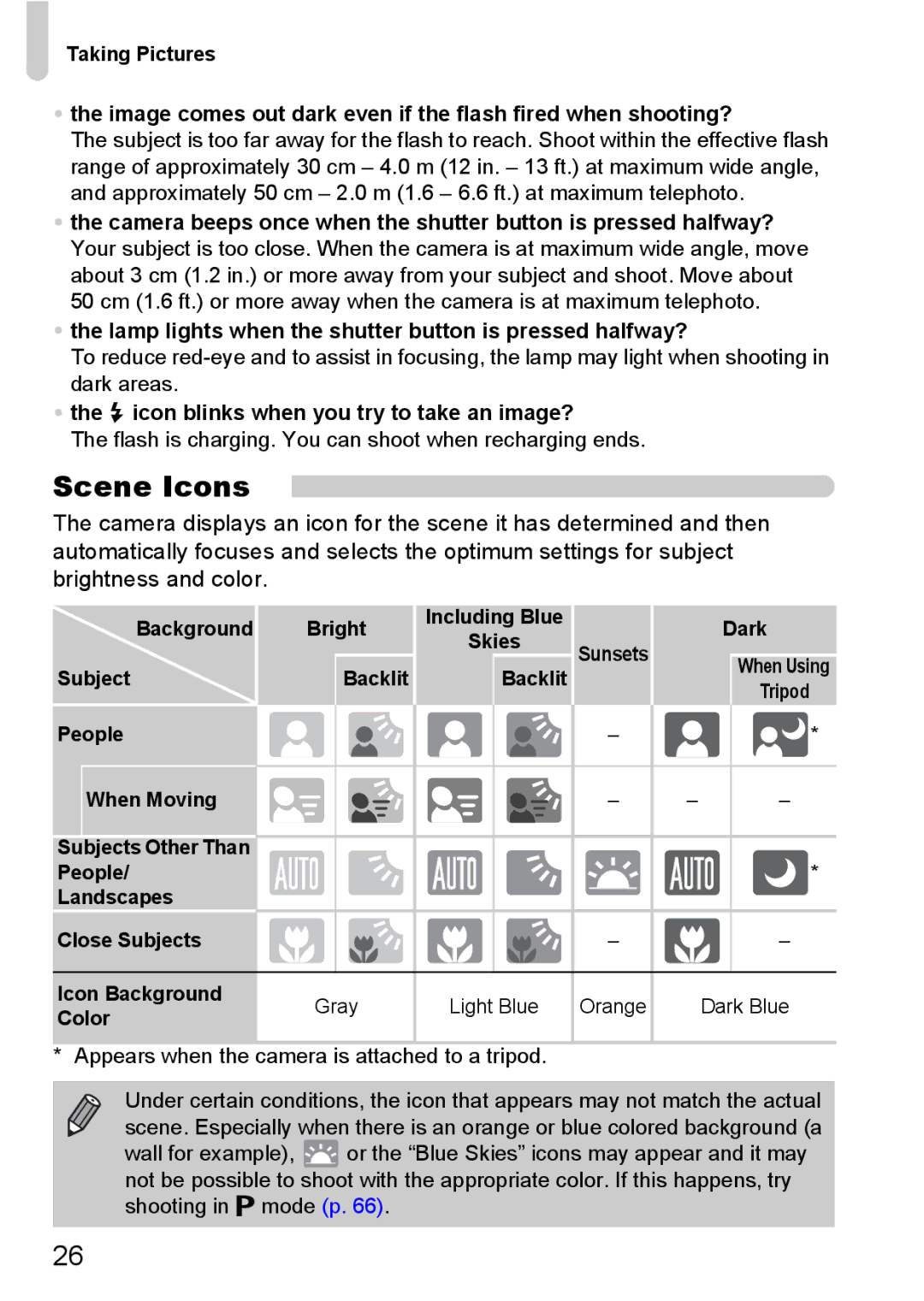 Canon 120 IS manual Scene Icons 