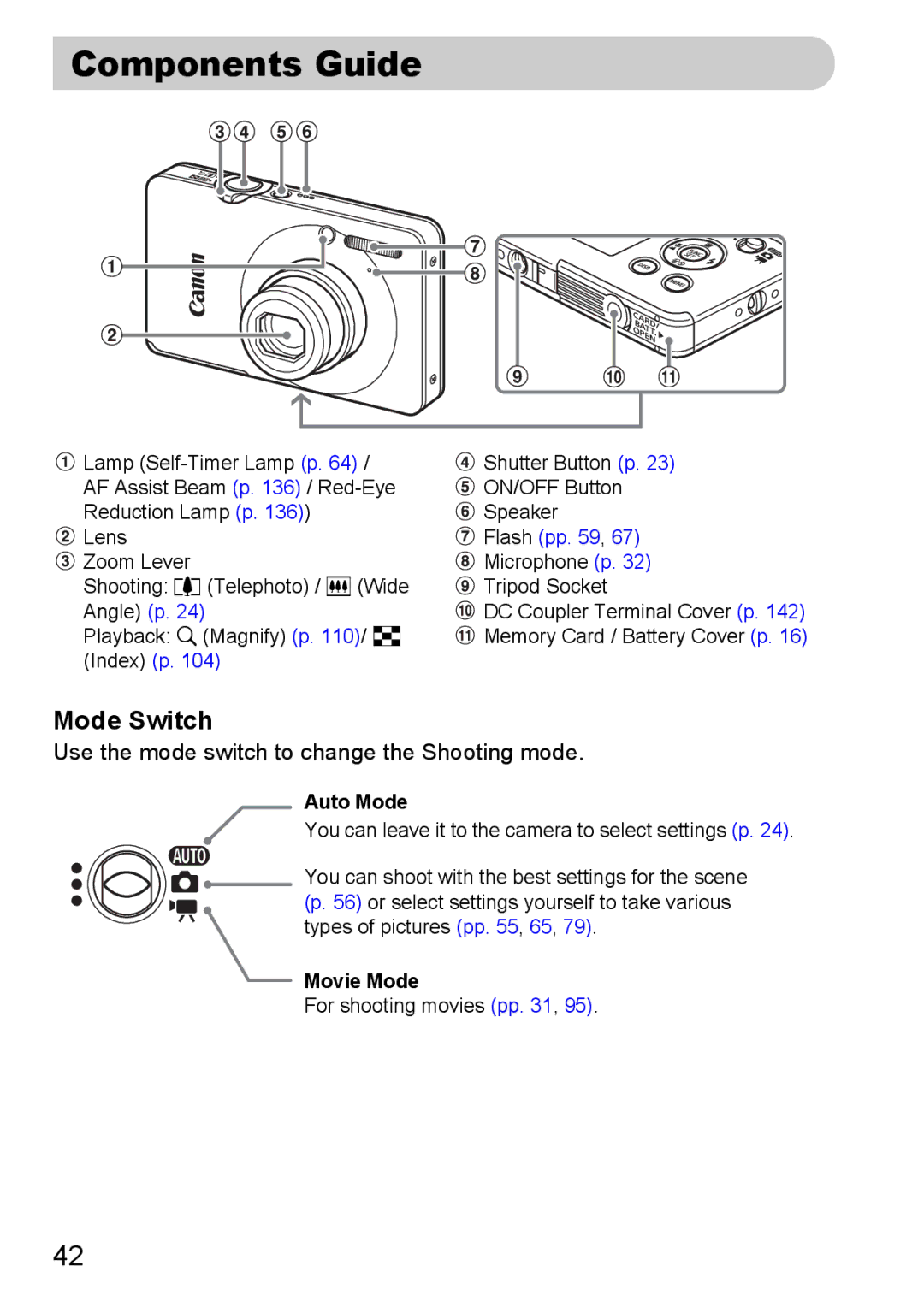 Canon 120 IS manual Components Guide, Mode Switch, Auto Mode, Movie Mode 