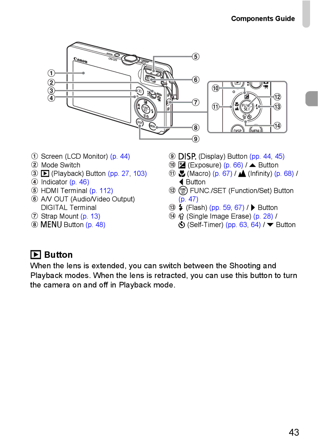 Canon 120 IS manual Button, Components Guide 