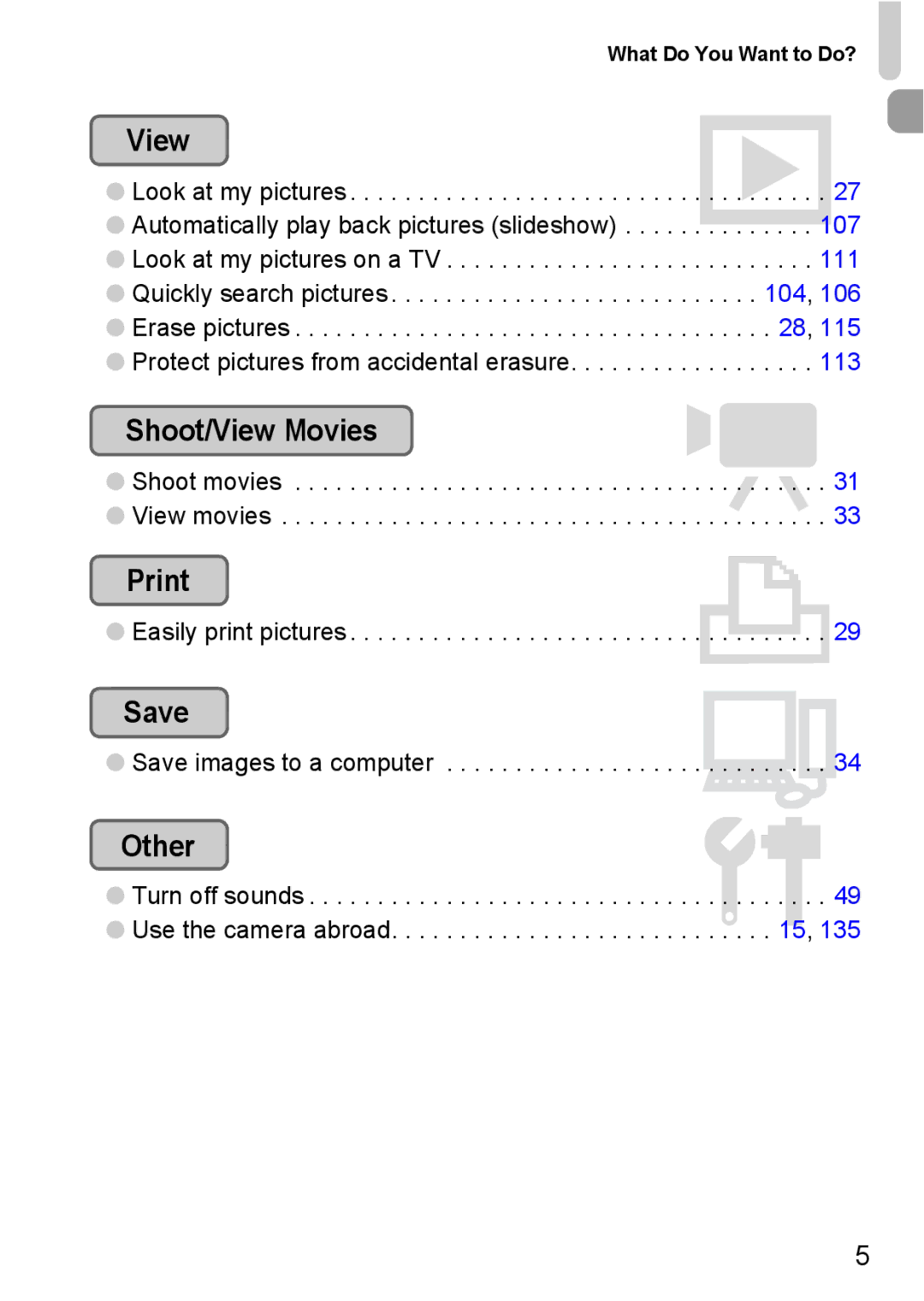 Canon 120 IS manual View, Save, Other 