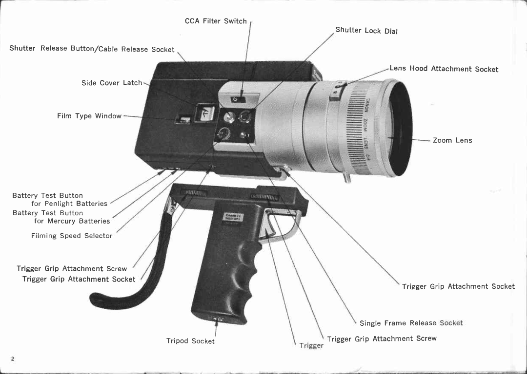 Canon 1218 manual 