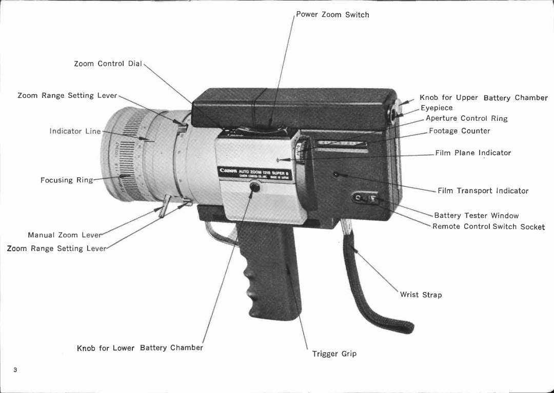 Canon 1218 manual 