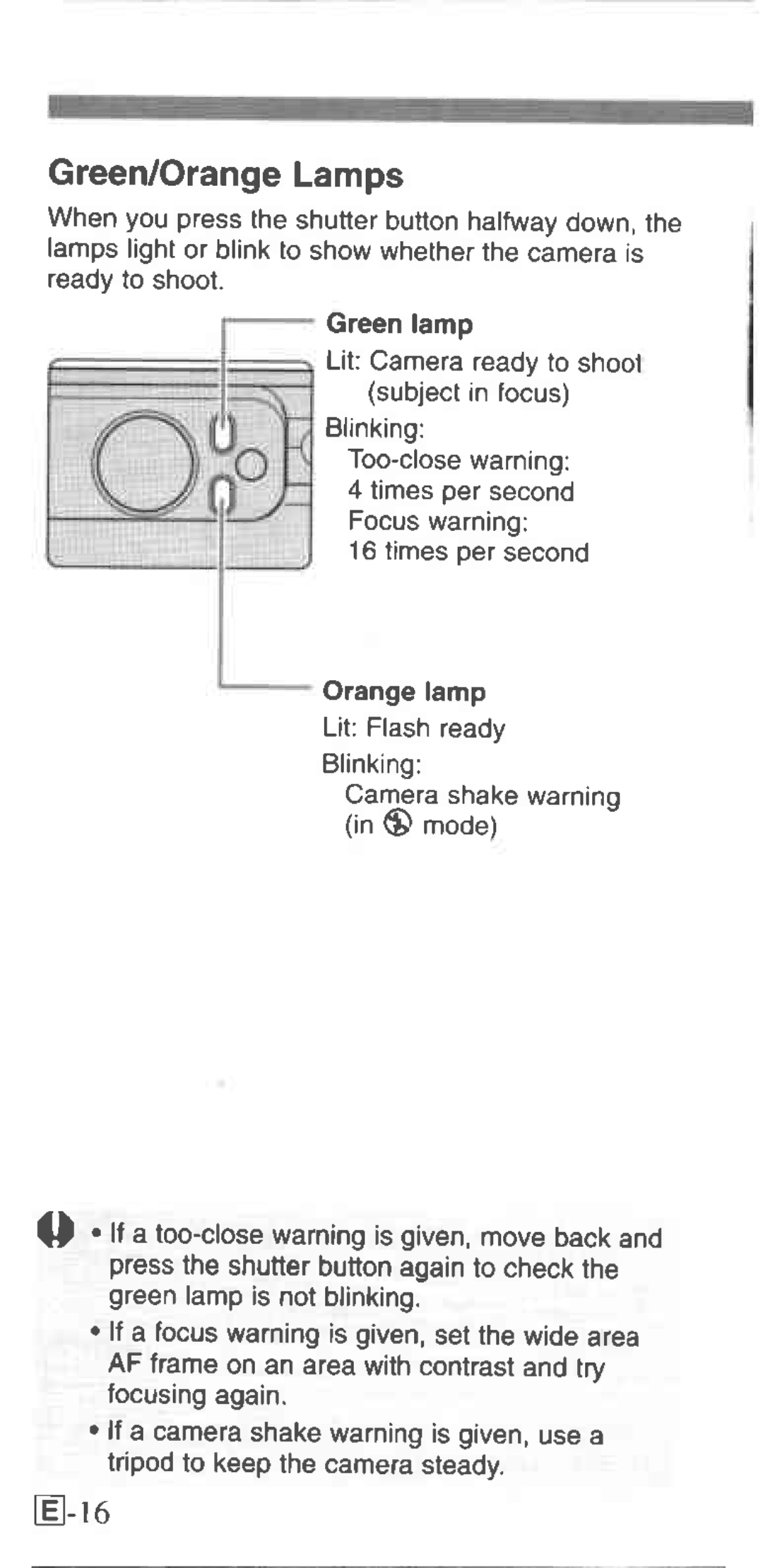 Canon 130u manual 