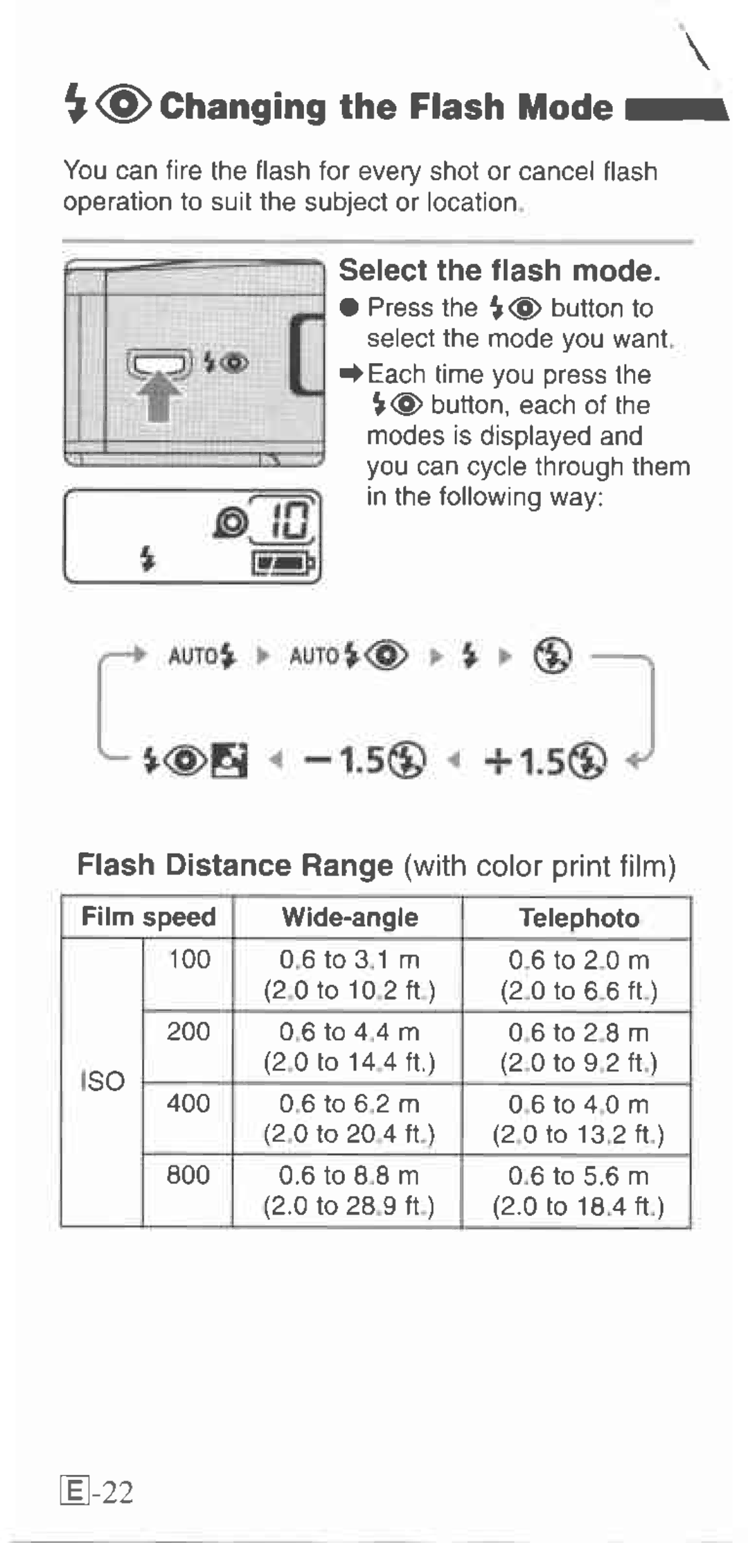 Canon 130u manual 