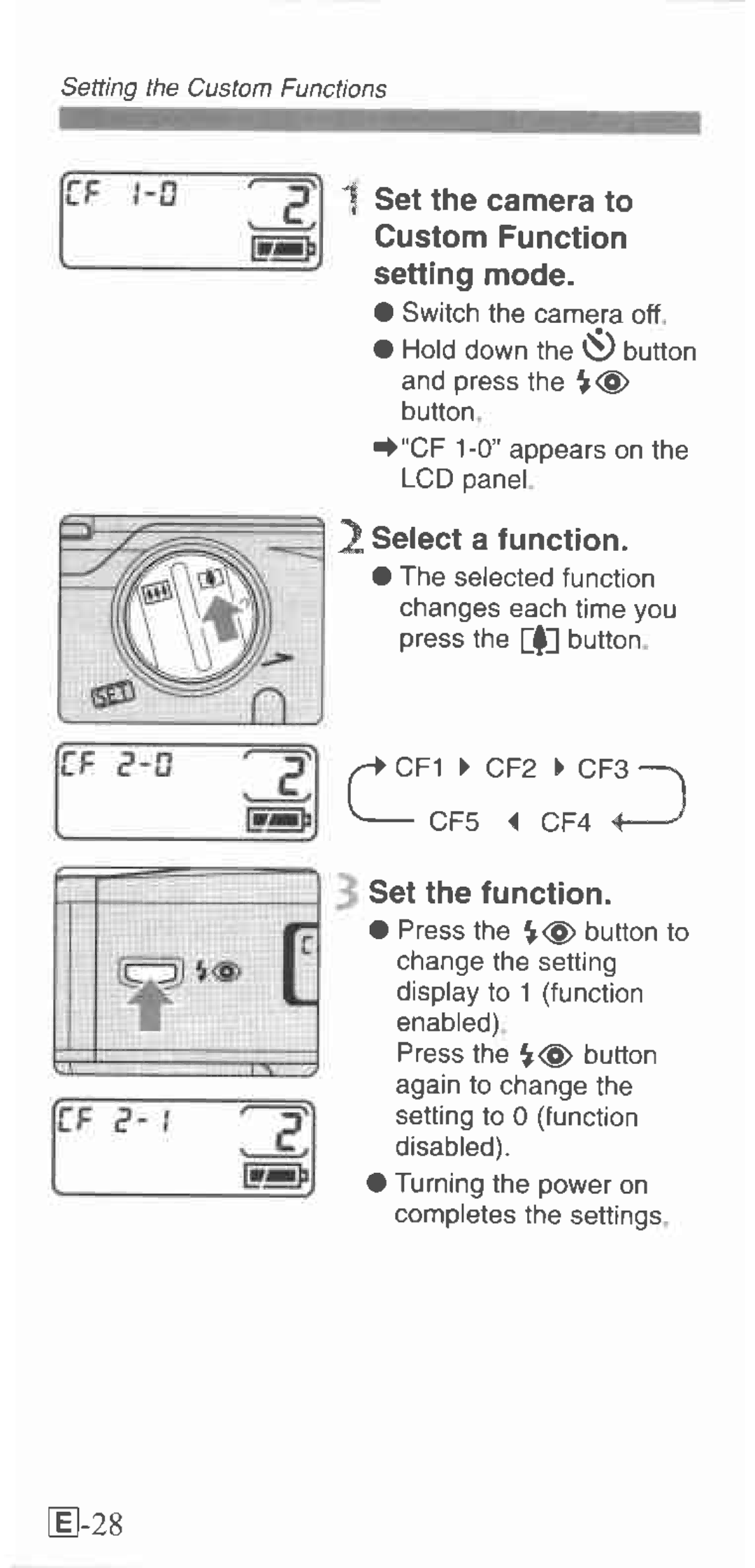 Canon 130u manual 