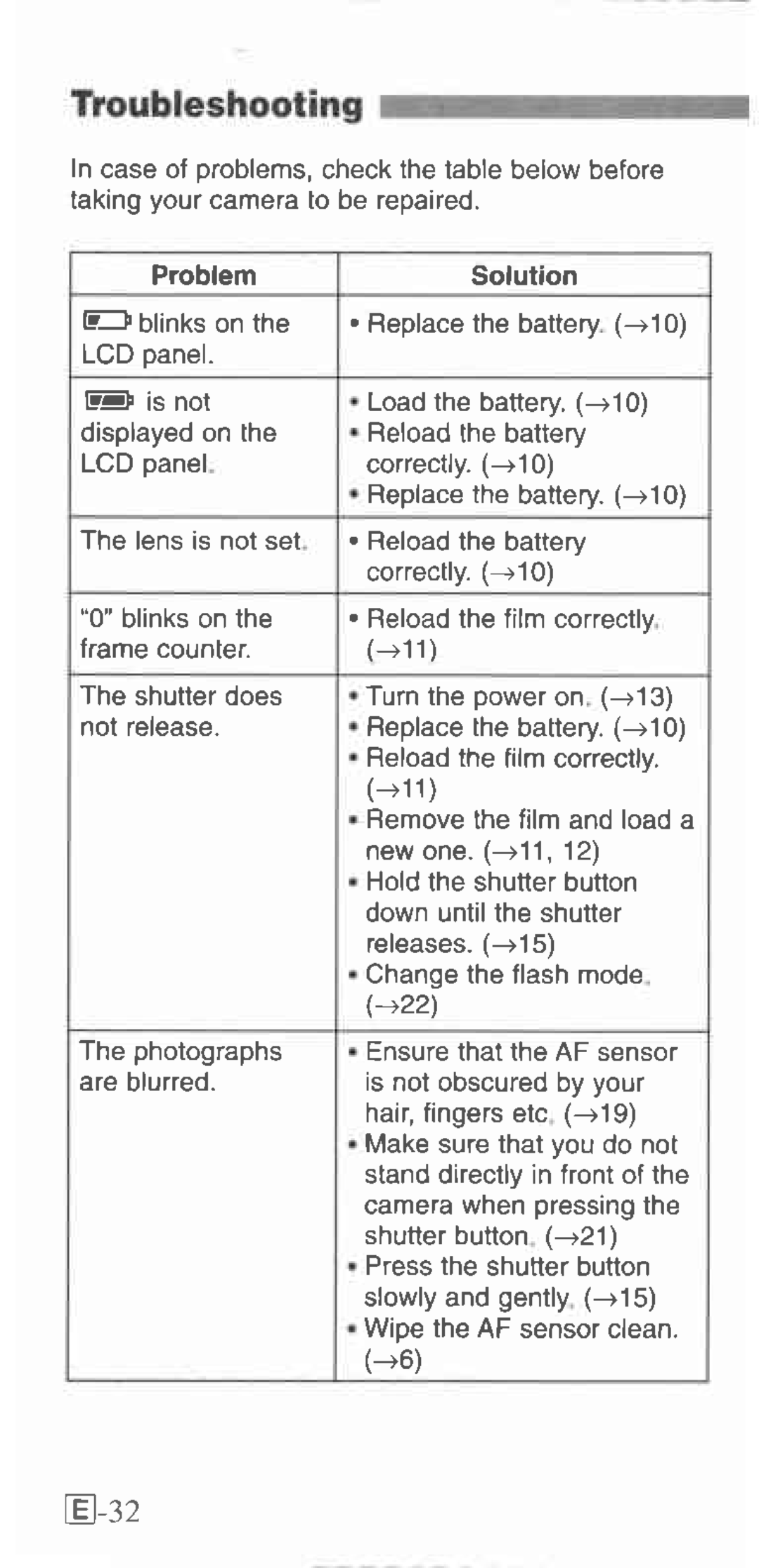 Canon 130u manual 