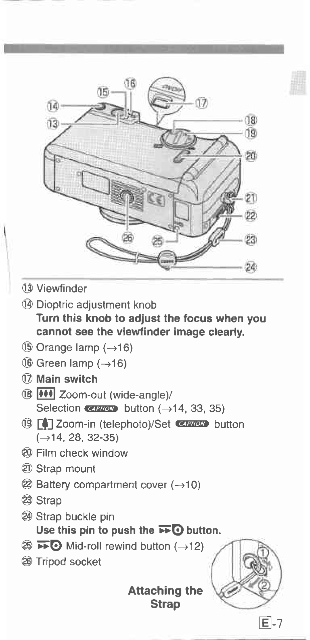 Canon 130u manual 