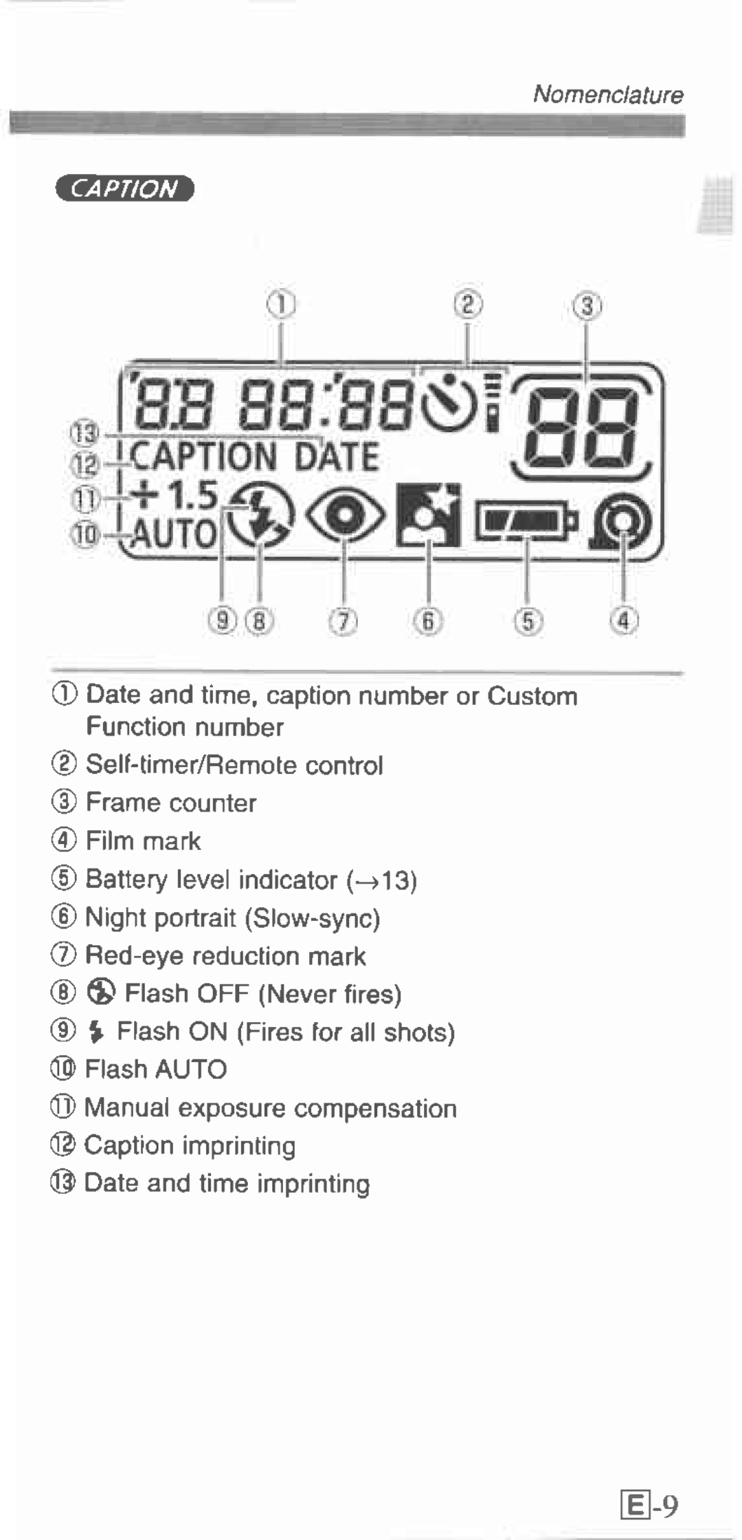 Canon 130u manual 